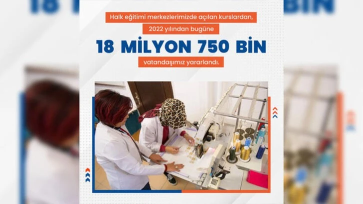 18 Milyon 750 Bin Kişiye Ulaşıldı