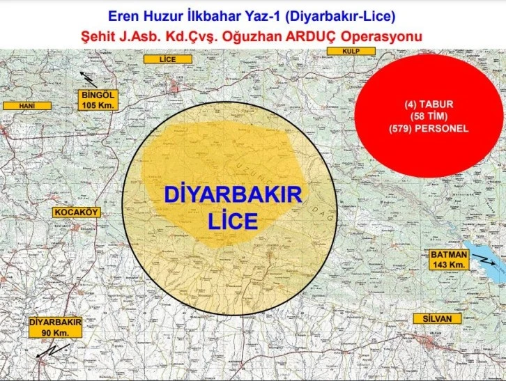 2 PKK'lı Etkisiz Hale Getirildi