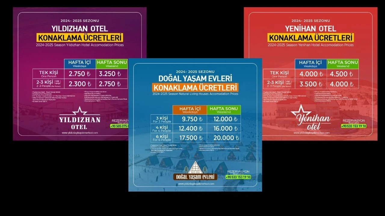 Sivas’ın Yıldızı Cepleri De Parlatacak