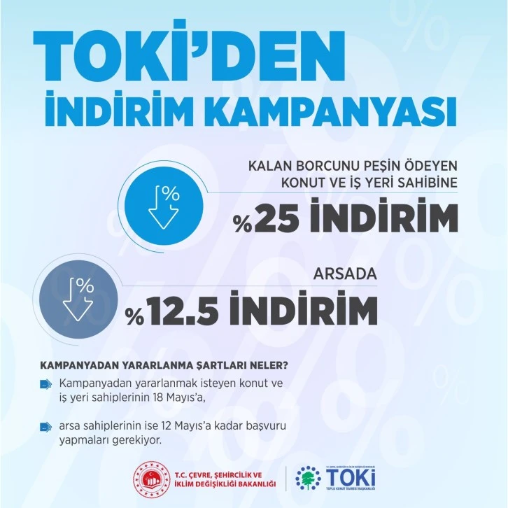 TOKİ'den İndirim Kampanyası