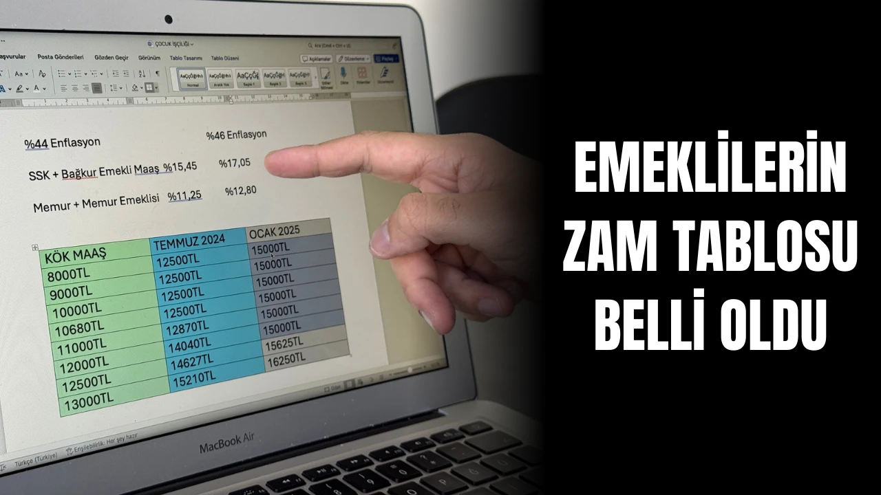 Emeklilerin Zam Tablosu Belli Oldu