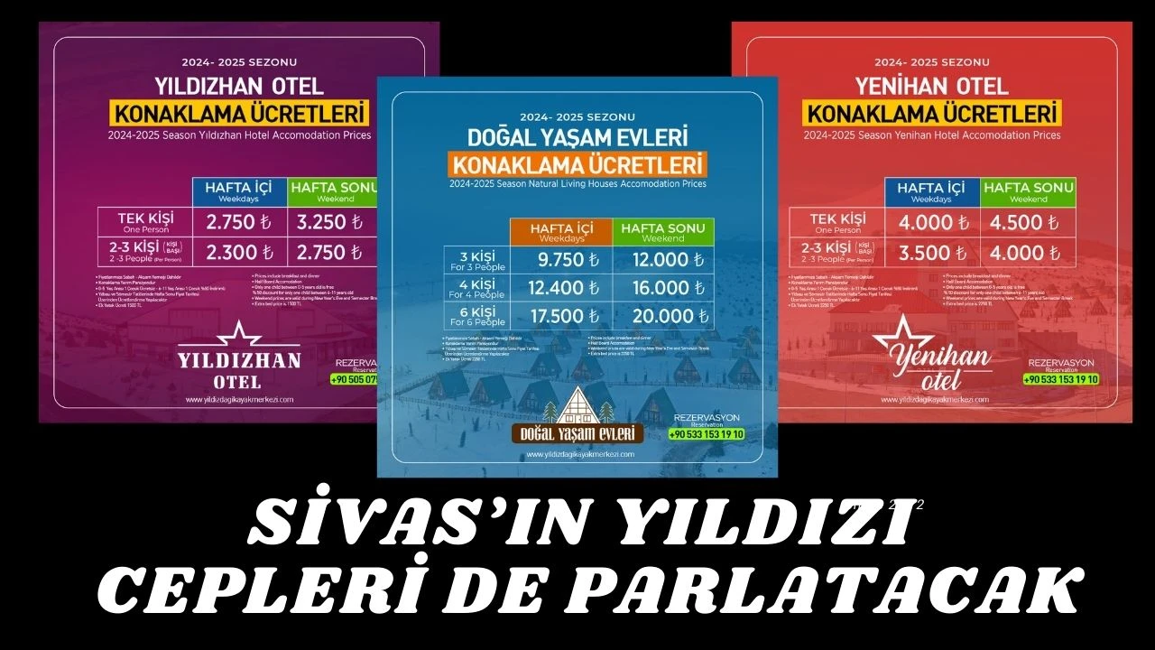 Sivas’ın Yıldızı Cepleri De Parlatacak