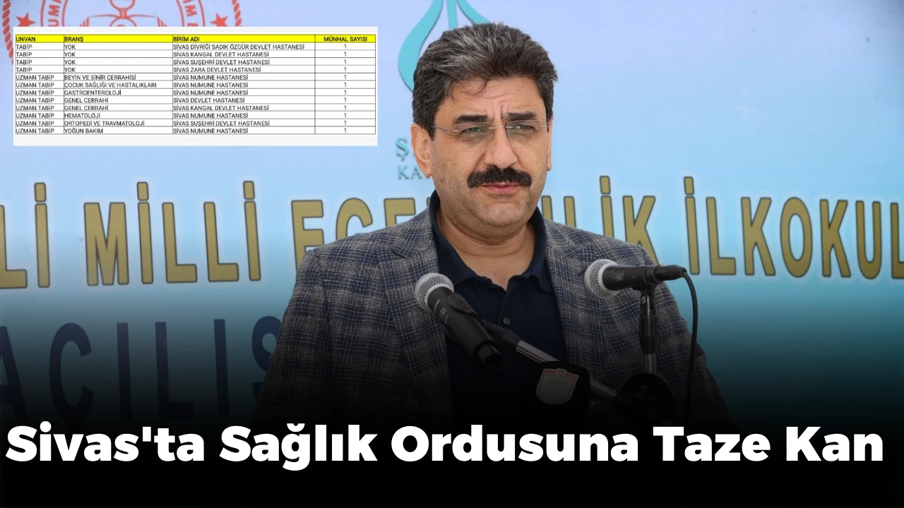 Sivas'ta Sağlık Ordusuna Taze Kan