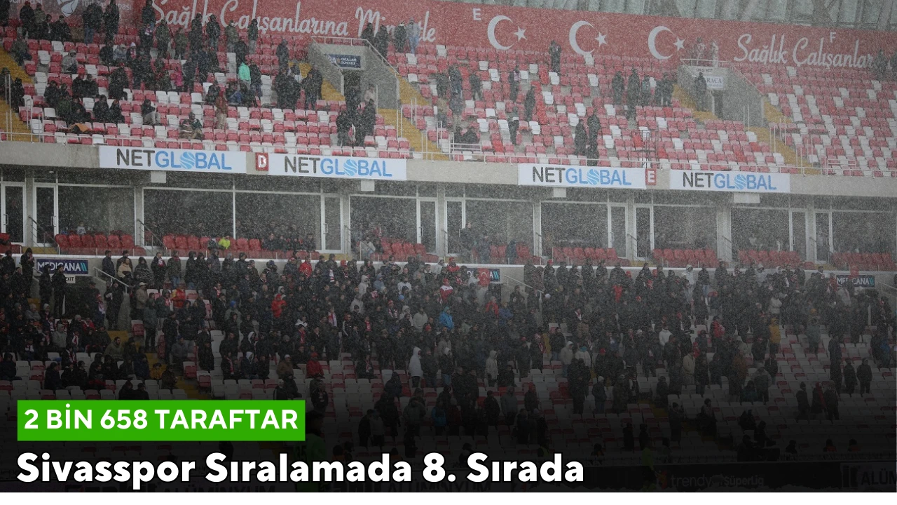 Sivasspor 8. Sırada