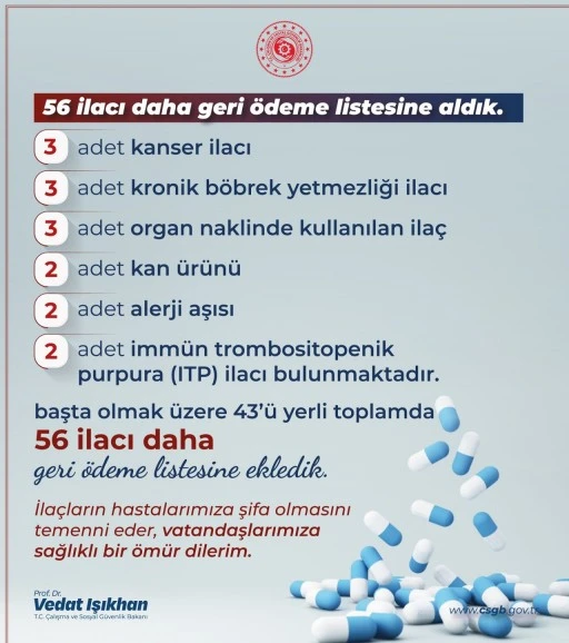 56 ilaç geri ödeme listesine alındı