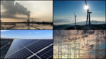 Enerji Sektörü 75,6 milyar Lira Yatırım Yapacak