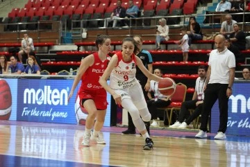 FIBA 18 Yaş Altı Kızlar Basketbol Avrupa Şampiyonası Başladı
