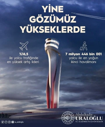 İstanbul Hava Limanı En Yoğun İkinci Havalimanı Oldu 