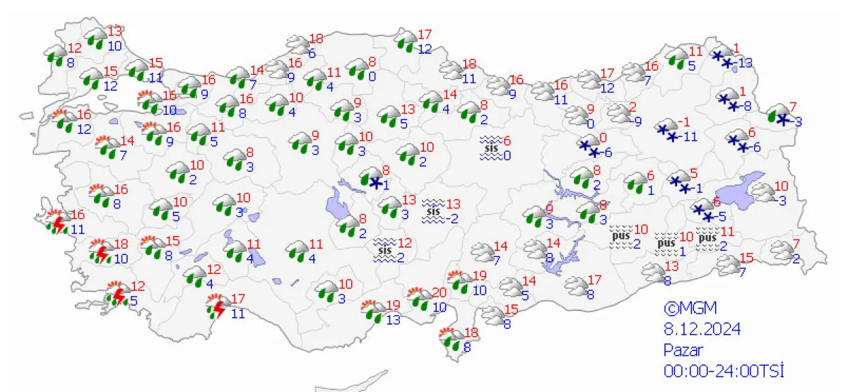 Meteoroloji'den 6 ile uyarı