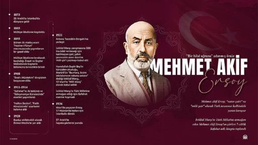 &quot;Bir hilal uğruna&quot; adanmış ömür: Mehmet Akif Ersoy