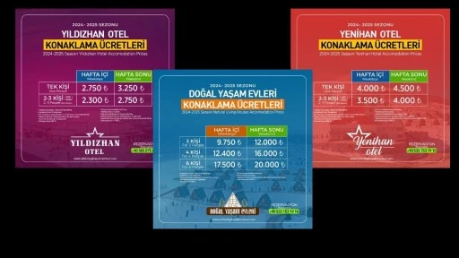 Sivas’ın Yıldızı Cepleri De Parlatacak