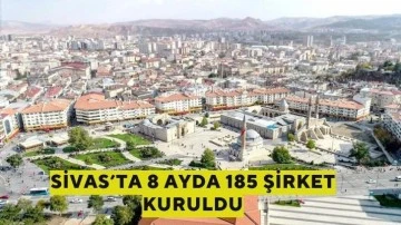 Sivas’ta 8 Ayda 185 Şirket Kuruldu