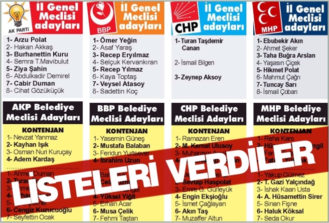 LİSTELERİ VERDİLER