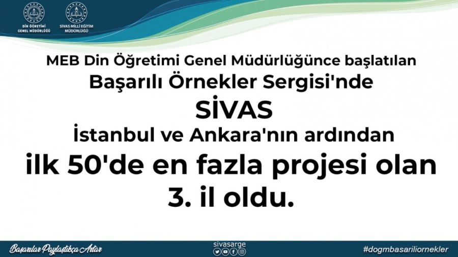 PROJELERLE DERECEYE GİRDİLER